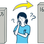 【2025年最新】年収の壁、結局いくらまでOK？超シンプルに解説！