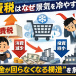 消費税はなぜ景気を冷やすのか？“お金が回らなくなる構造”を解説